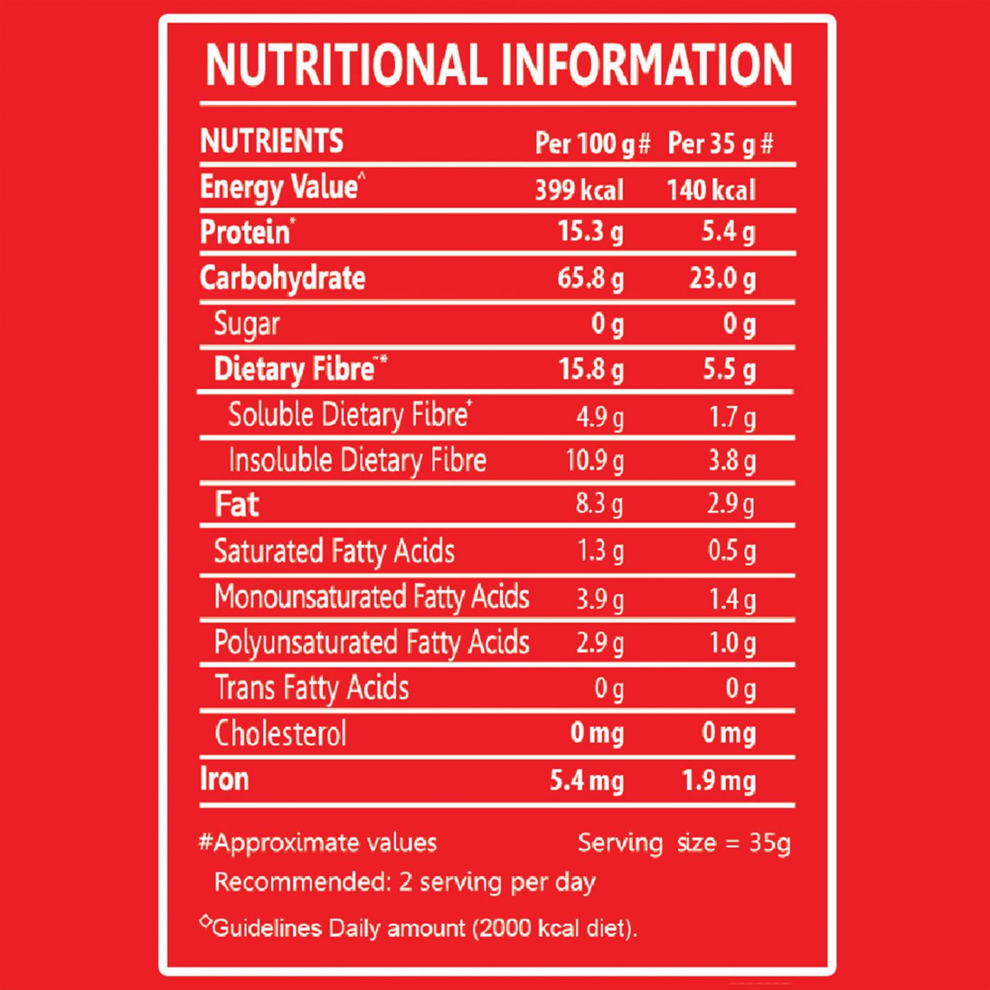 Buy Best Quality Oats Bran Oat bran Nutrition Satvikk